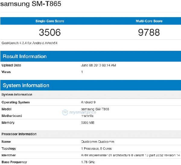 Następny tablet Samsunga to Galaxy Tab S6. Taba S5 nie będzie
