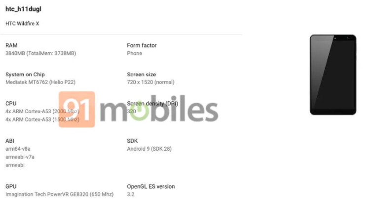 Google ujawnia część specyfikacji telefonu HTC Wildfire X