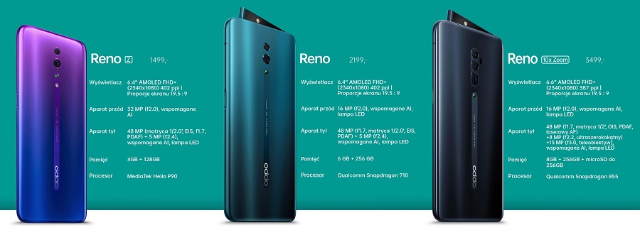 Oppo Reno Z w Polsce, czyli Reno z MediaTekiem i bez wysuwanego aparatu