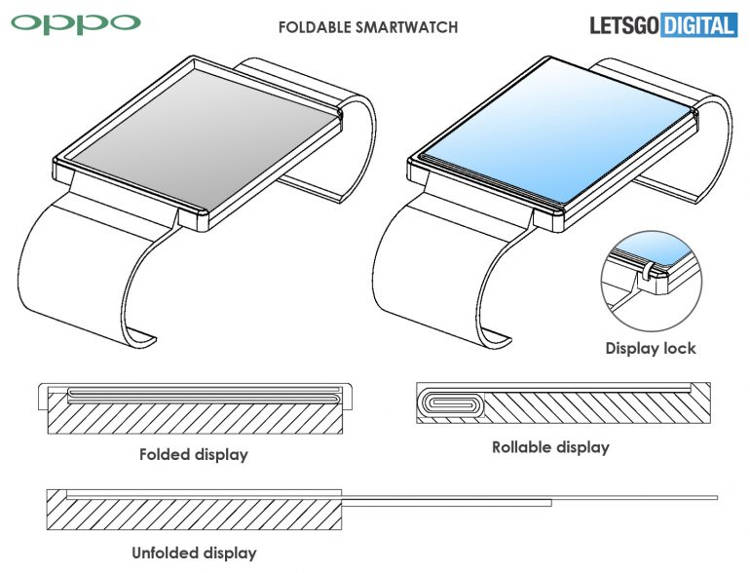 OPPO pracuje nad smartwatchem z… rozwijanym ekranem
