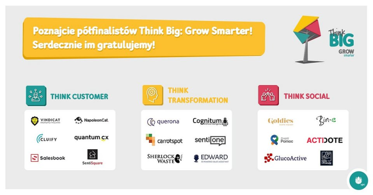 Think Big: Grow Smarter - UPC ogłasza półfinalistów swojego programu dla przedsiębiorców i innowatorów społecznych