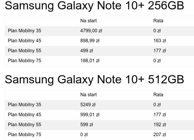 Orange: Galaxy Note10 i 10+ w przedsprzedaży, Huawei Mate 20 Pro 648 zł taniej