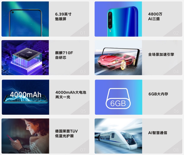 Dziś swoją premierę miał Honor Play 3. Na pokładzie aparat 48 Mpix, Kirin 710F i akumulator 4000 mAh