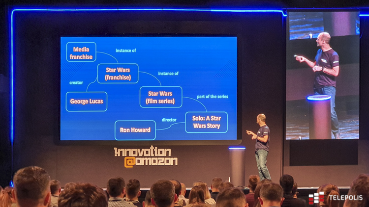 Innovation@Amazon: gdańską konferencję giganta prowadziła Alexa