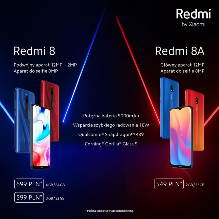 Redmi 8 i Redmi 8A od listopada w Polsce. Znamy ceny budżetowców firmy Xiaomi