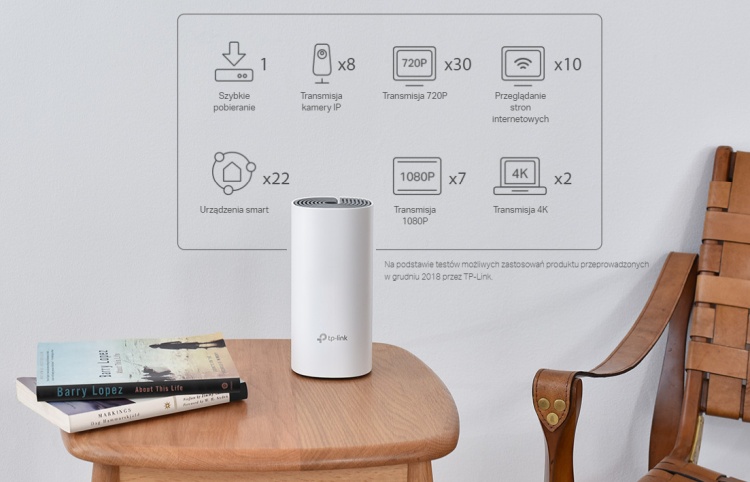 TP-Link Deco P9 - hybrydowy system WiFi Mesh z możliwością transferu danych przez sieć elektryczną