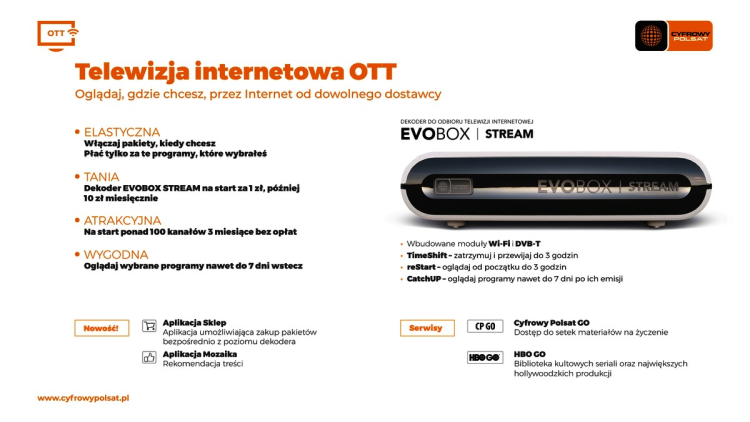 Cyfrowy Polsat na święta proponuje telewizję internetową z dekoderem OTT