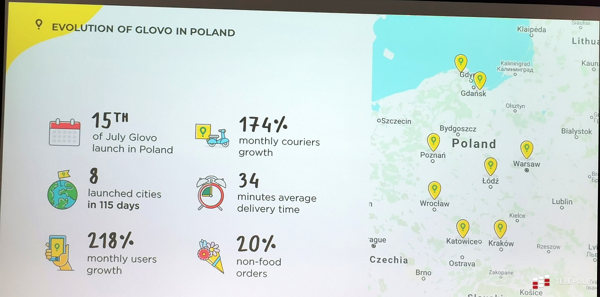 PizzaPortal zamieni się w Glovo. To przyszły lider rynku dostaw w Polsce