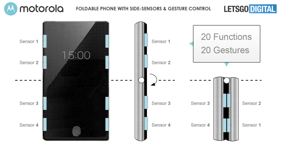 Następna Motorola RAZR z Active Edge - to sugeruje nowy patent