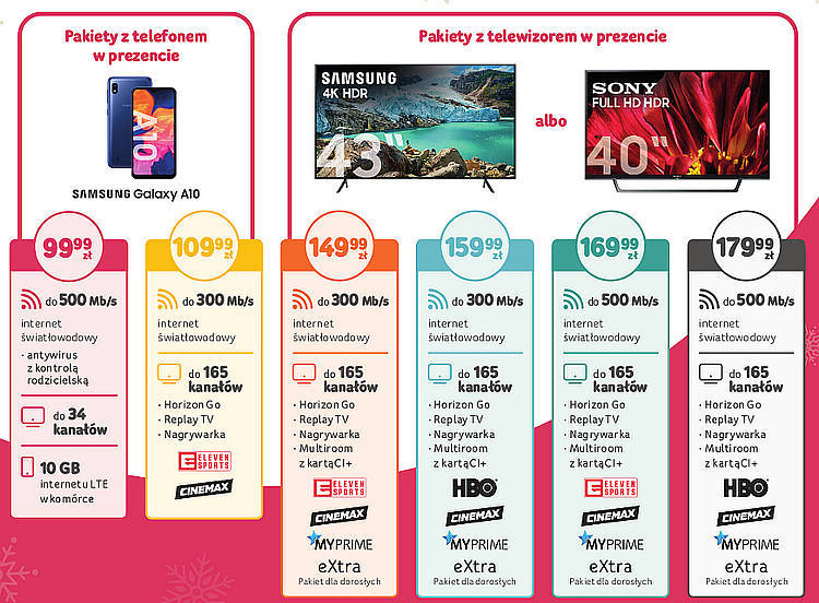 Specjalna oferta świąteczna UPC Polska. Pakiety z telewizorami i smartfonami w prezencie