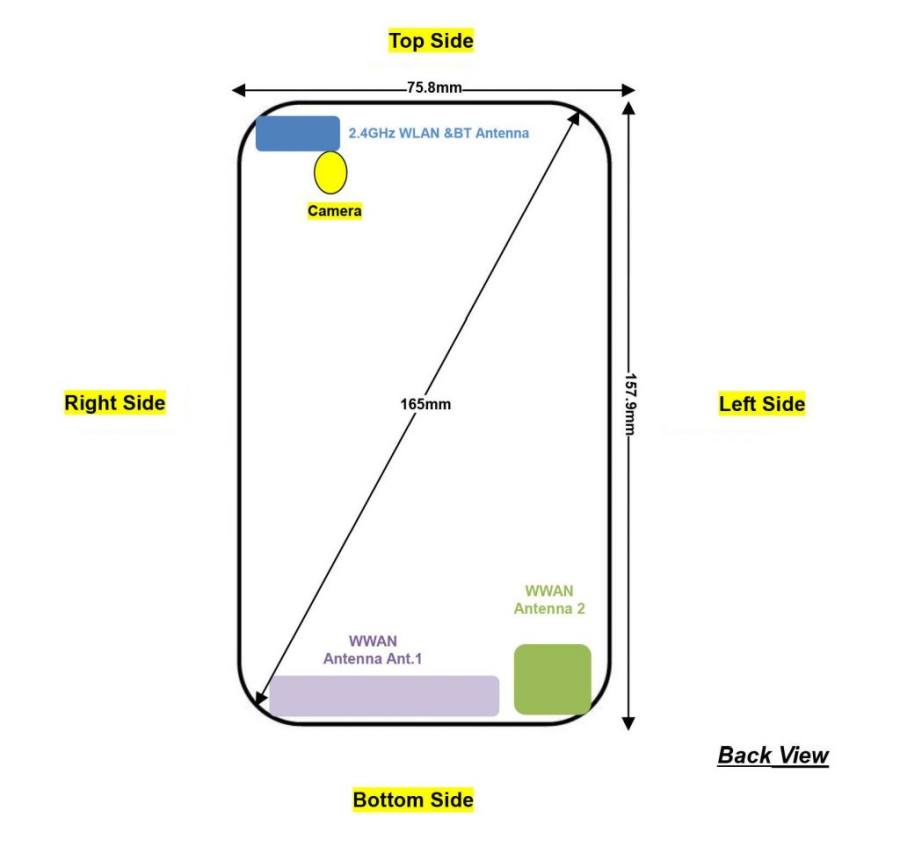 Nowy telefon Motoroli dostał certyfikat FCC. To prawdopodobnie Moto G8 Power