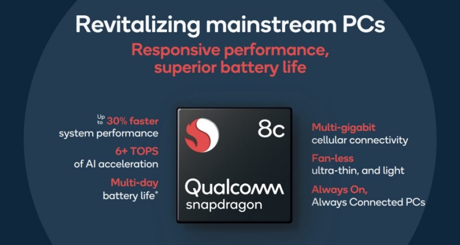 Qualcomm z nowościami dla komputerów zawsze połączonych. Oto Snapdragon 7c i Snapdragon 8c