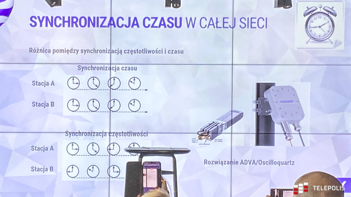 Prawdziwe 5G dostępne w Play