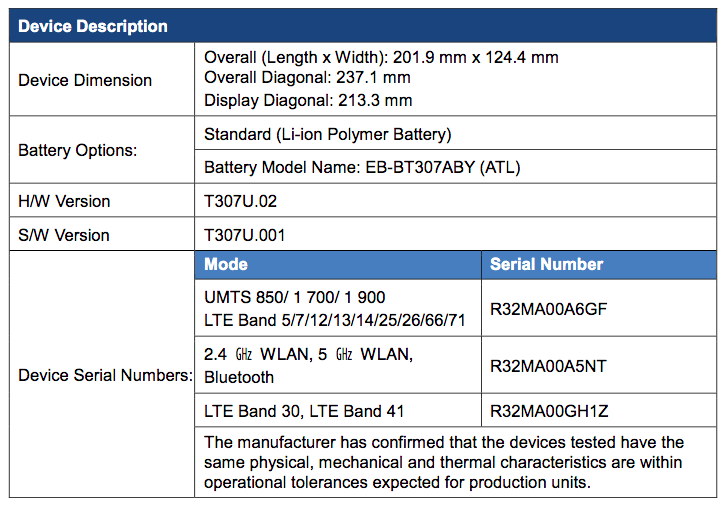 Samsung Galaxy Tab A4S certyfikowany przez FCC. Premiera już niedługo