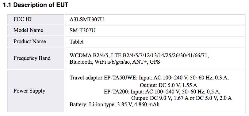 Samsung Galaxy Tab A4S certyfikowany przez FCC. Premiera już niedługo