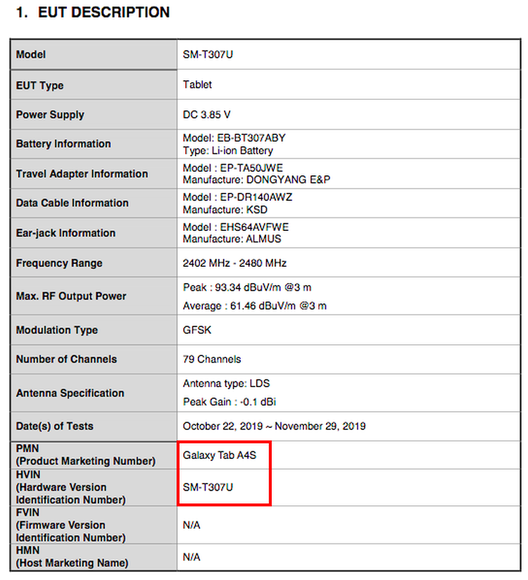 Samsung Galaxy Tab A4S certyfikowany przez FCC. Premiera już niedługo
