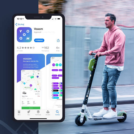 Bank ING zainwestował milion w platformę mobilności miejskiej Vooom