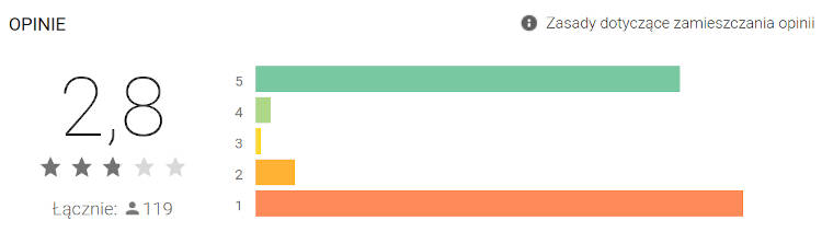 Credit Agricole umożliwia zdalne otwieranie konta za pomocą aplikacji mobilnej