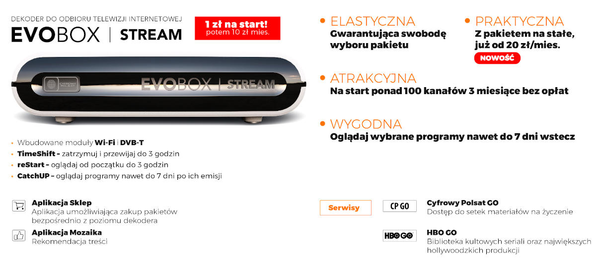 Cyfrowy Polsat: telewizja internetowa z dekoderem w abonamencie. A do tego Brazzers, Hustler, Redlight...