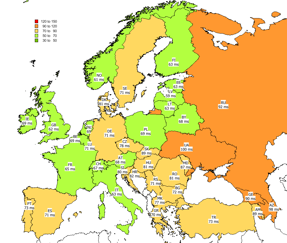 Internet mobilny w Europie według RFBenchmark - w 2019 roku najszybciej było we Francji