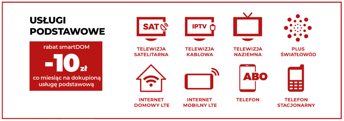 smartDOM w Plusie i Cyfrowym Polsacie – łączenie usług, które się opłaca