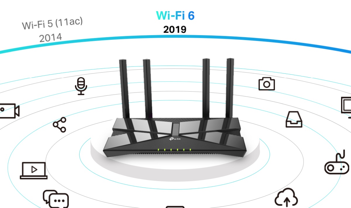 TP-Link Archer AX50 i AX10 - niedrogie routery Wi-Fi 6