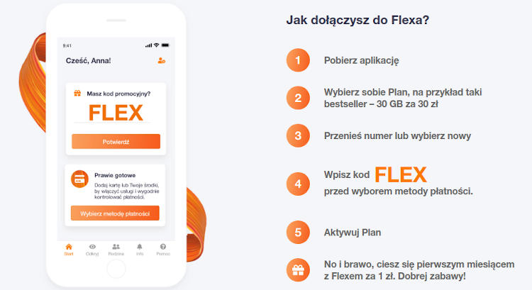 Orange Flex przez pierwszy miesiąc za złotówkę