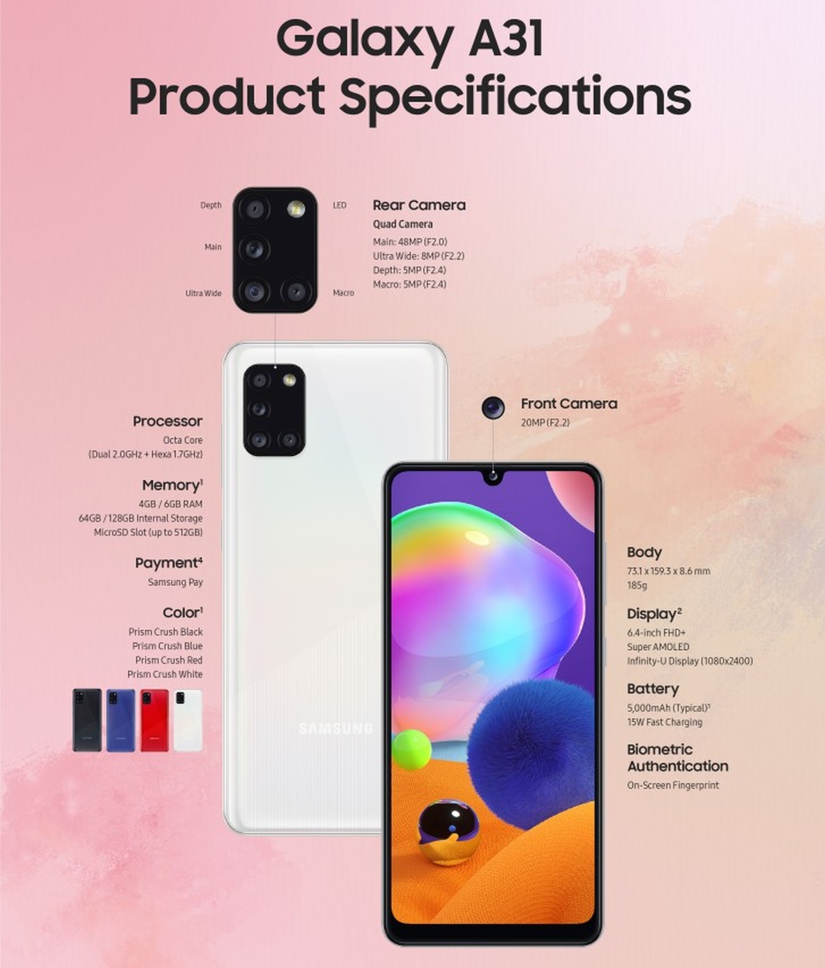 Galaxy A31 - nowy smartfon Samsunga w przystępnej cenie