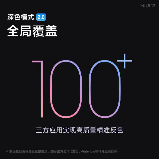 MIUI 12: zobacz, jak będzie wyglądał nowy Tryb Ciemny 2.0