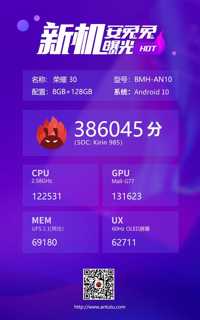 Jak mocny jest Honor 30? Kirin 985 przetestowany w AnTuTu