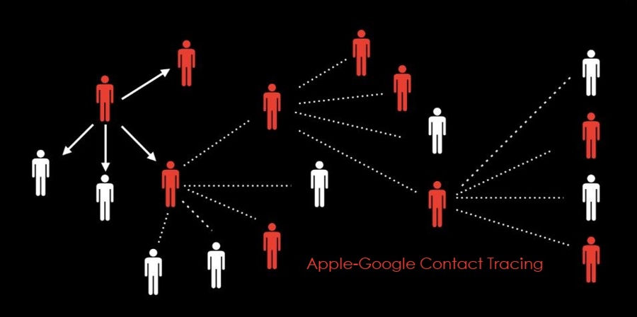 Google i Apple ułatwią zbieranie danych o koronawirusie, ale nie każdy chce skorzystać