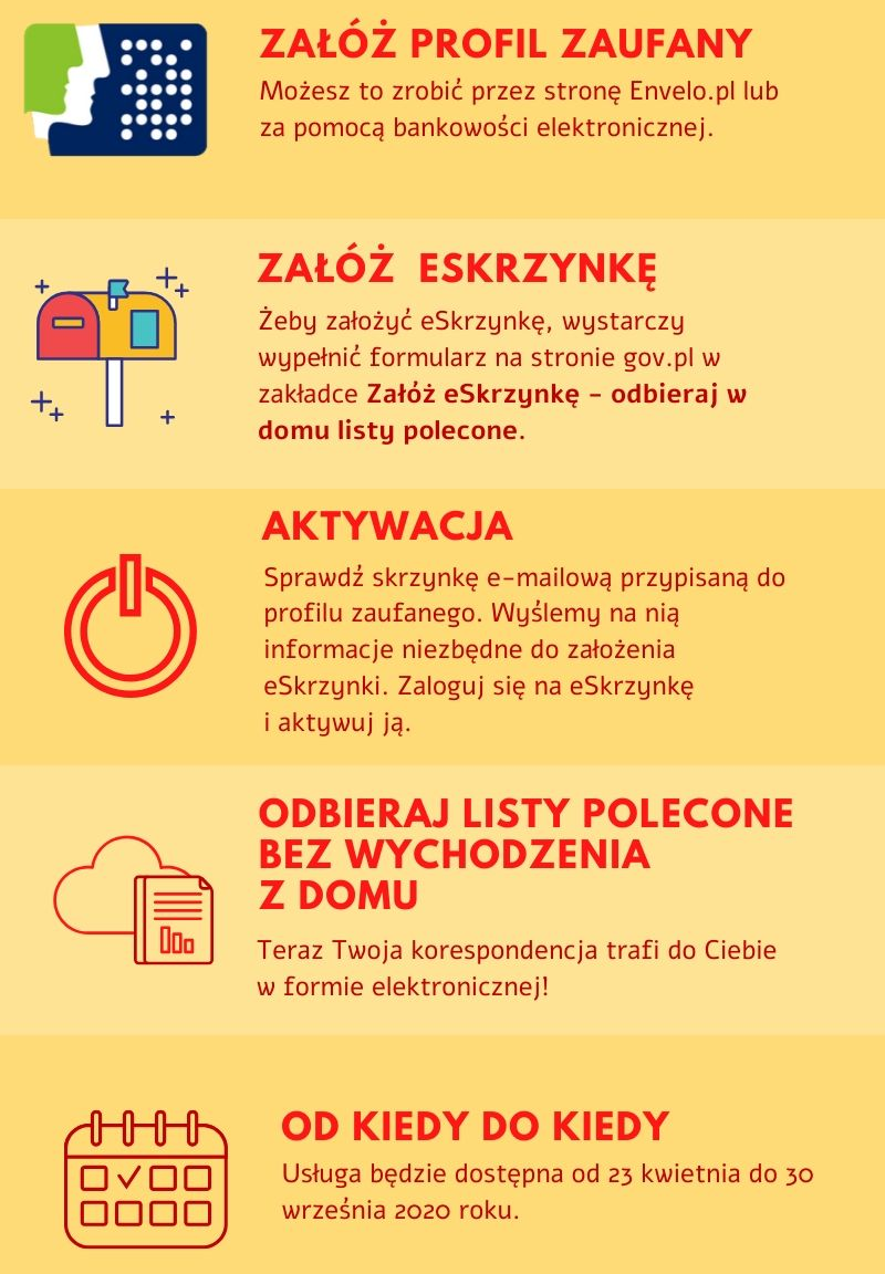 List polecony odbierzemy elektronicznie w eSkrzynce