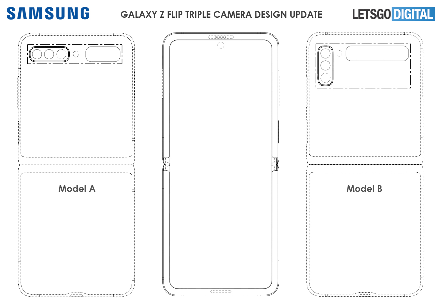 Samsung odświeży Galaxy Z Fip. Będzie potrójny aparat i większy ekran zewnętrzny