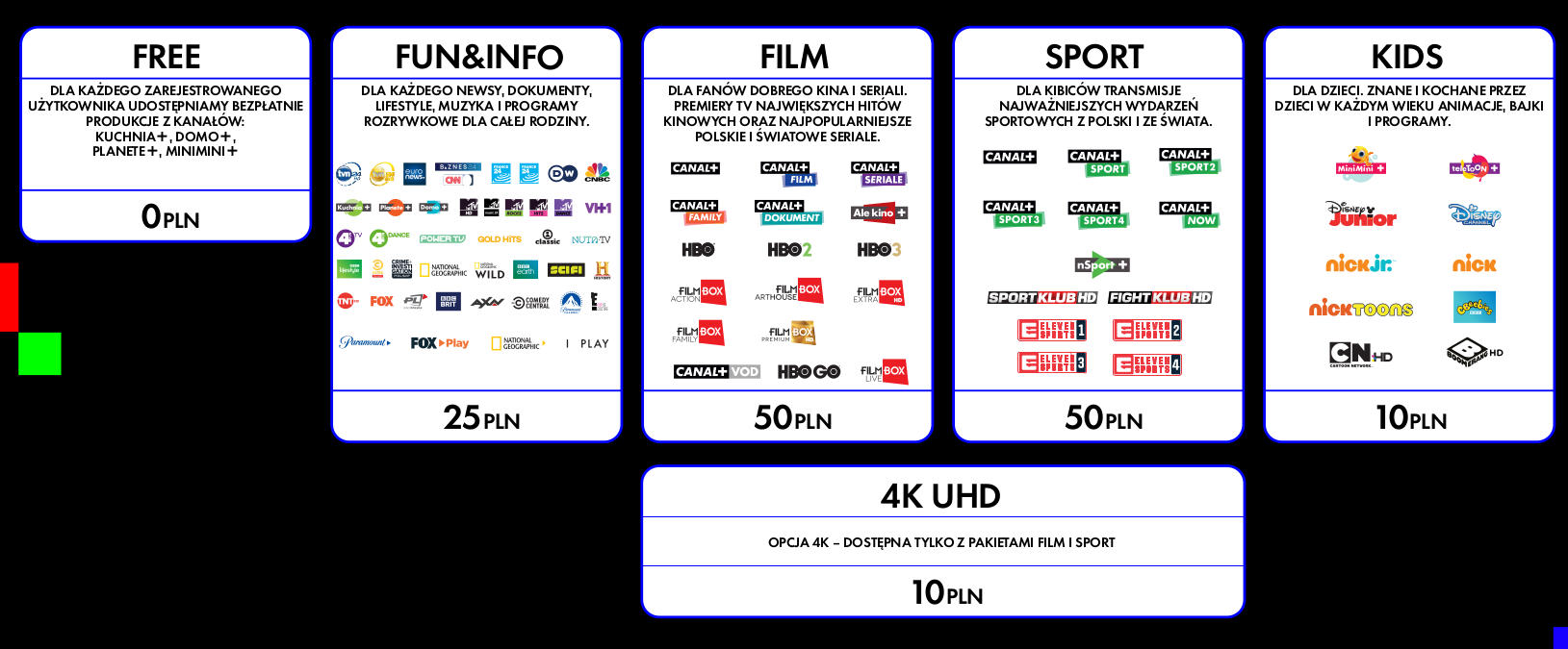 CANAL+ zaprezentował telewizję całkowicie przez internet. Bez umowy, kabla i anteny