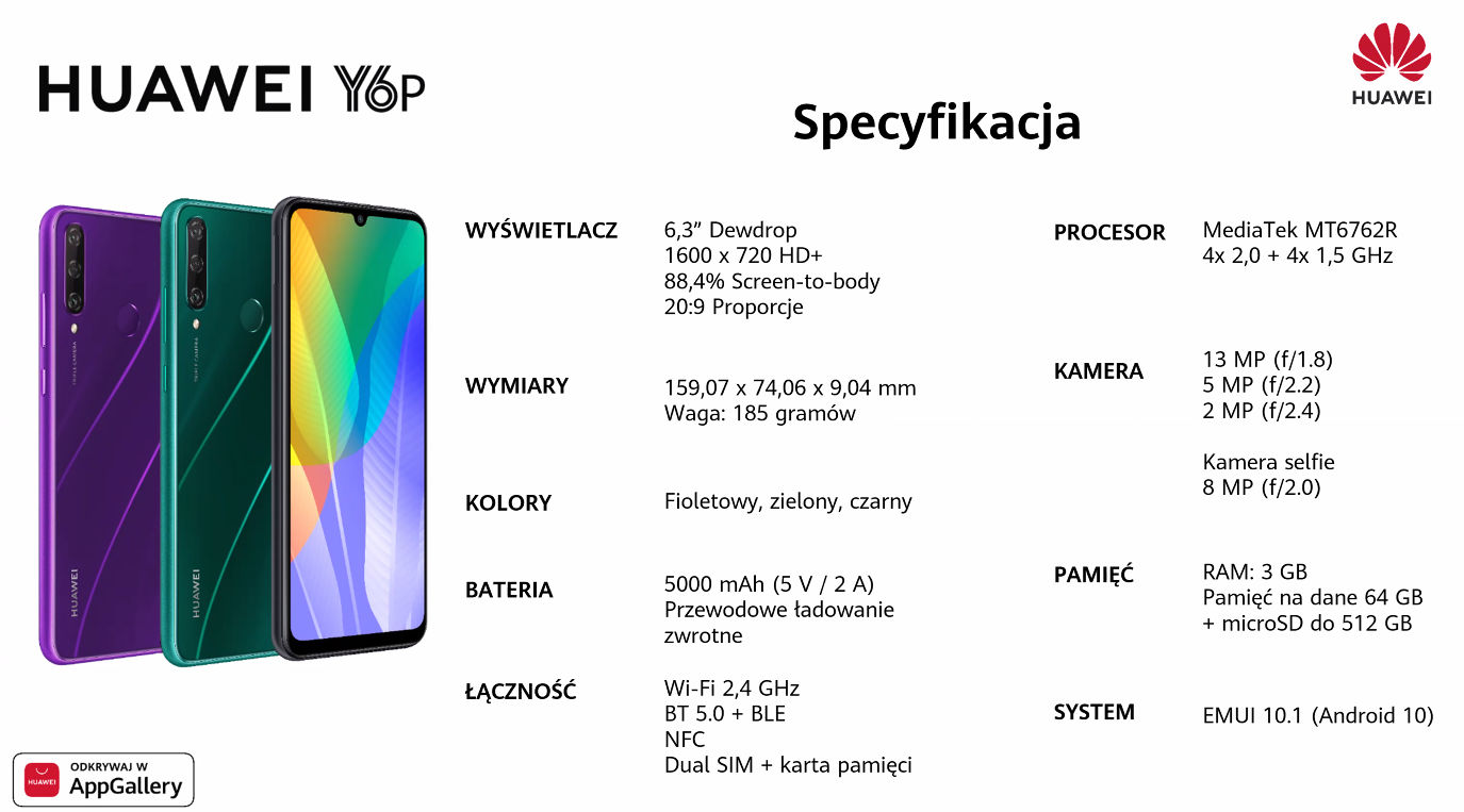 Huawei oszalał. Rozdaje smartfony i tablety za pół darmo