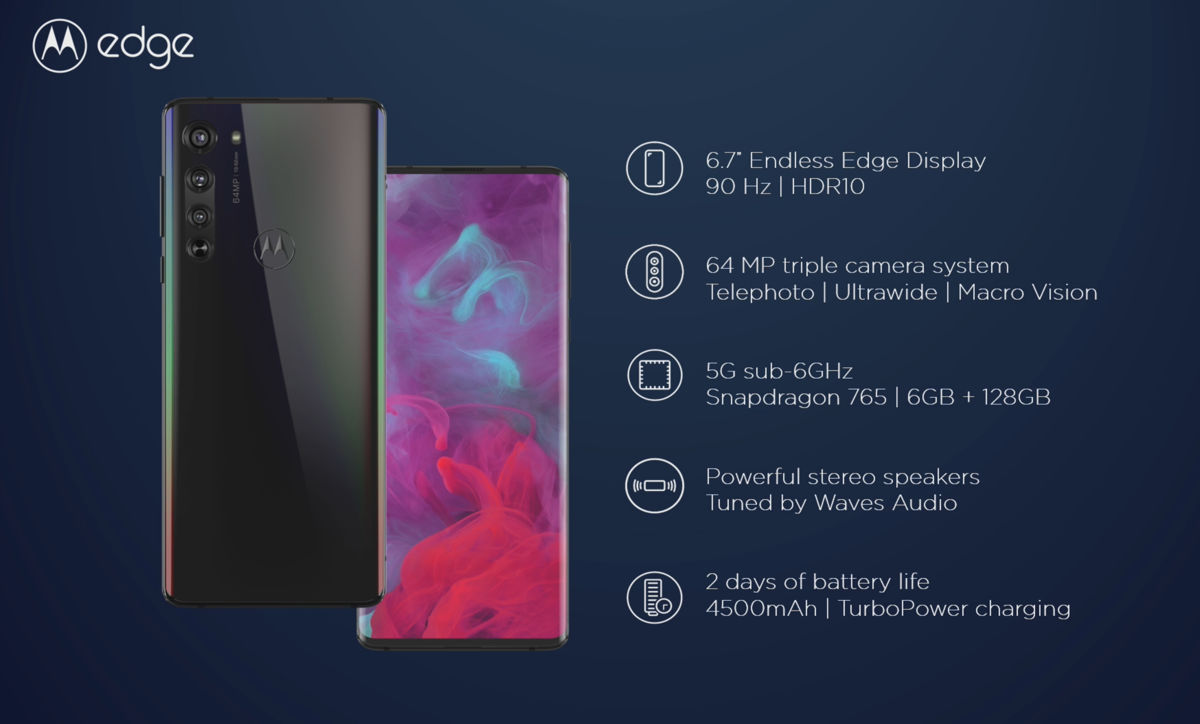 Motorola Edge w Polsce w połowie czerwca. Znamy specyfikację i cenę