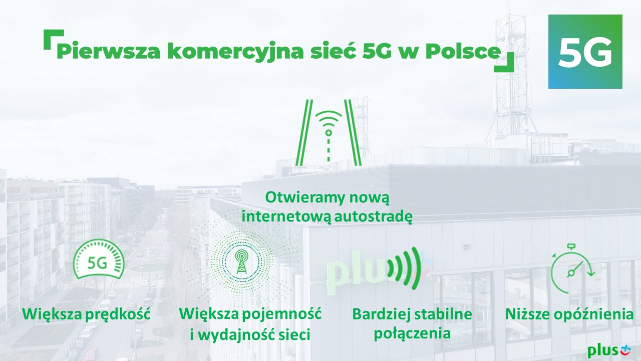 Plus uruchomi pierwszą w Polsce sieć 5G już w poniedziałek!