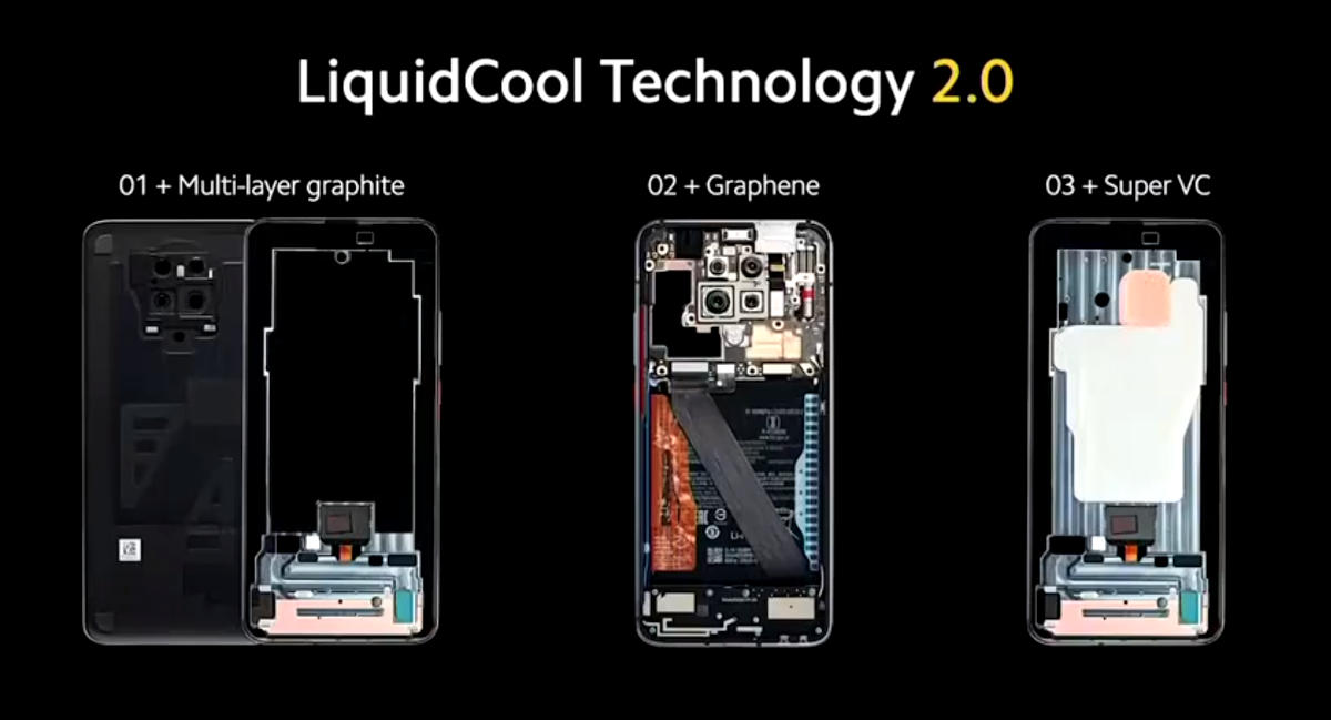 POCO F2 Pro oficjalnie. Ma Snapdragona 865 z modemem 5G, poczwórny aparat i pojawi się w Polsce