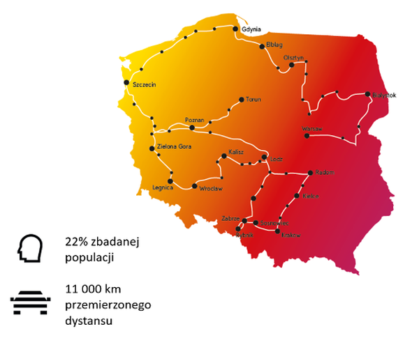 Best in Test: T-Mobile ponownie z certyfikatem najlepszej sieci w Polsce
