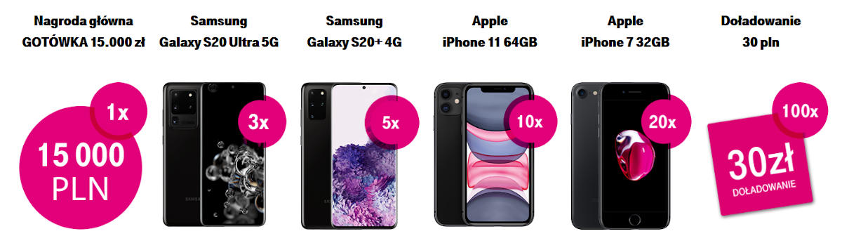 T-Mobile: doładuj numer przez internet i wygraj 15 000 zł