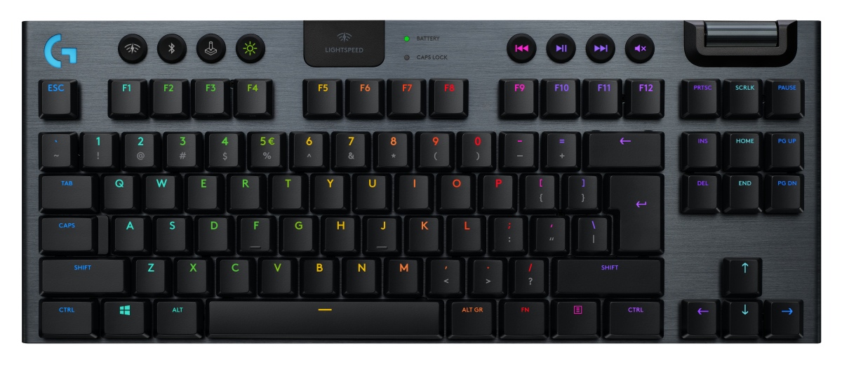 Logitech G915 TKL - nowa mechaniczna klawiatura gamingowa bez bloku numerycznego
