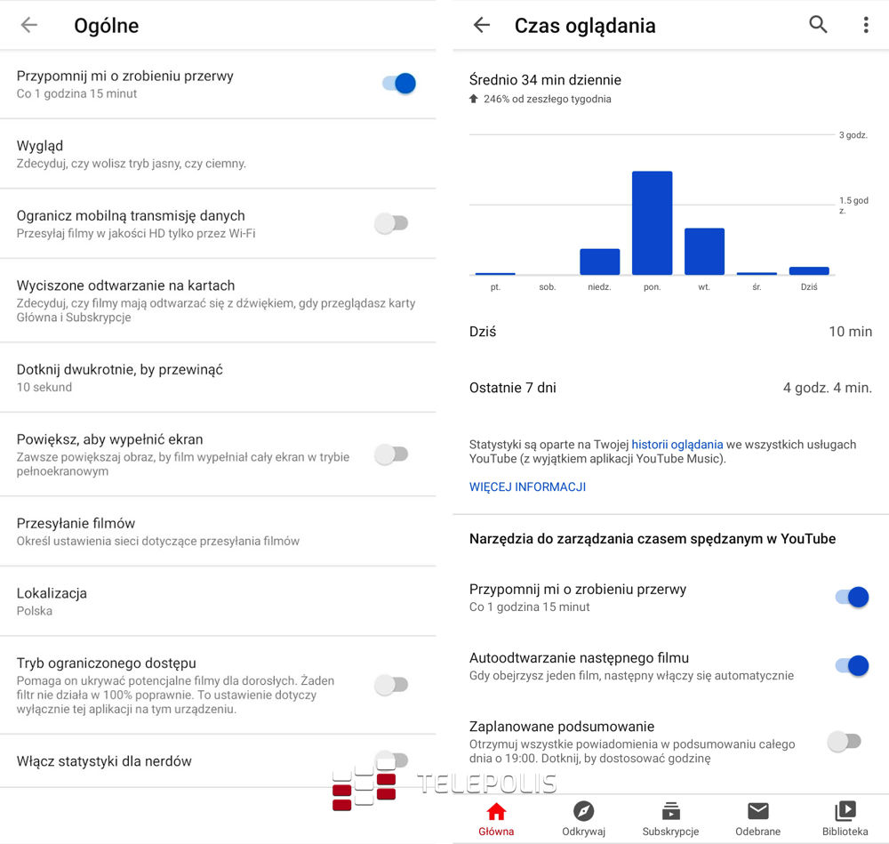 YouTube przypomni, że pora zrobić przerwę