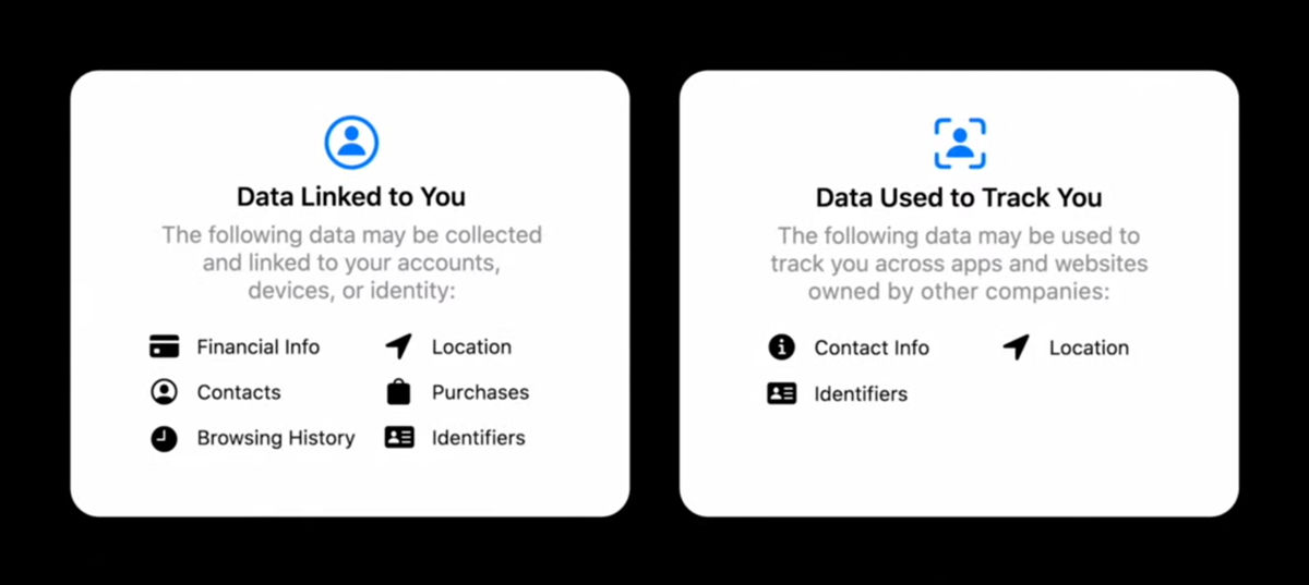 Apple WWDC 2020: tak iOS 14 zadba o naszą prywatność