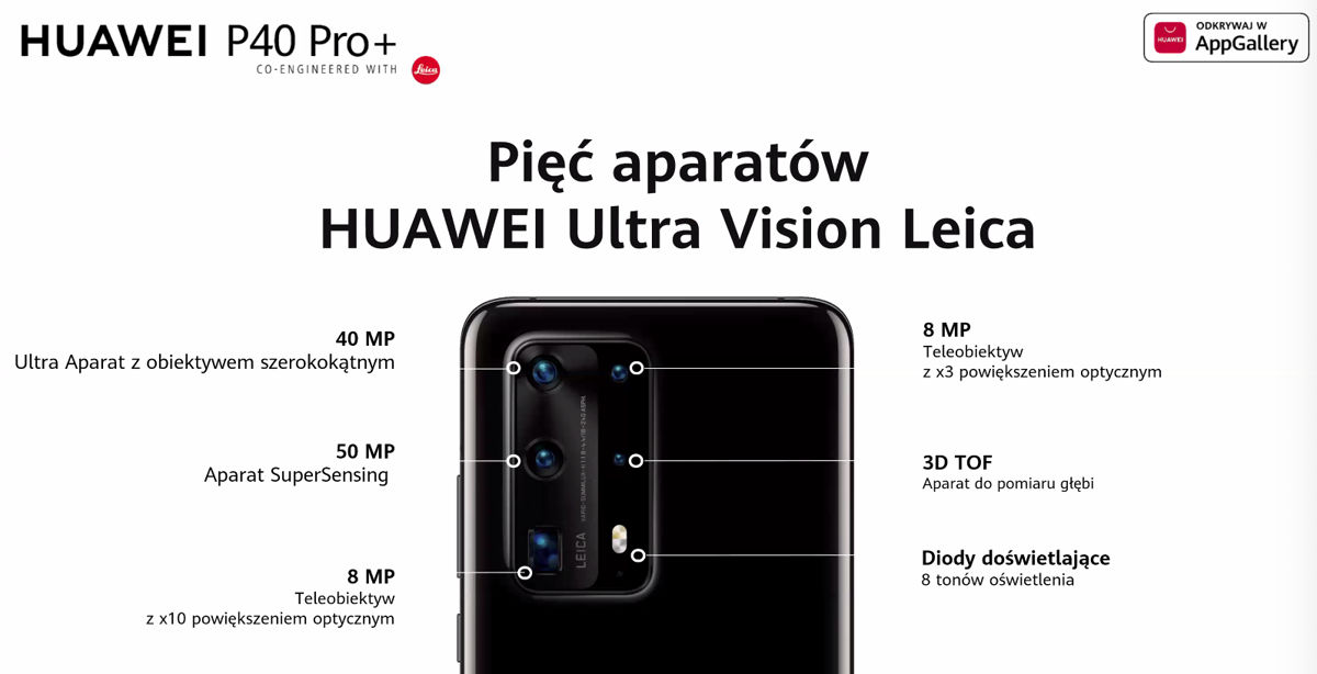 Huawei P40 Pro+ już w Polsce! Tak zaawansowanego aparatu jeszcze nie było