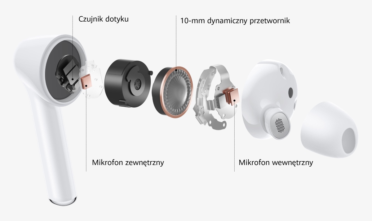 Huawei na TikToku rozdaje słuchawki FreeBuds 3i