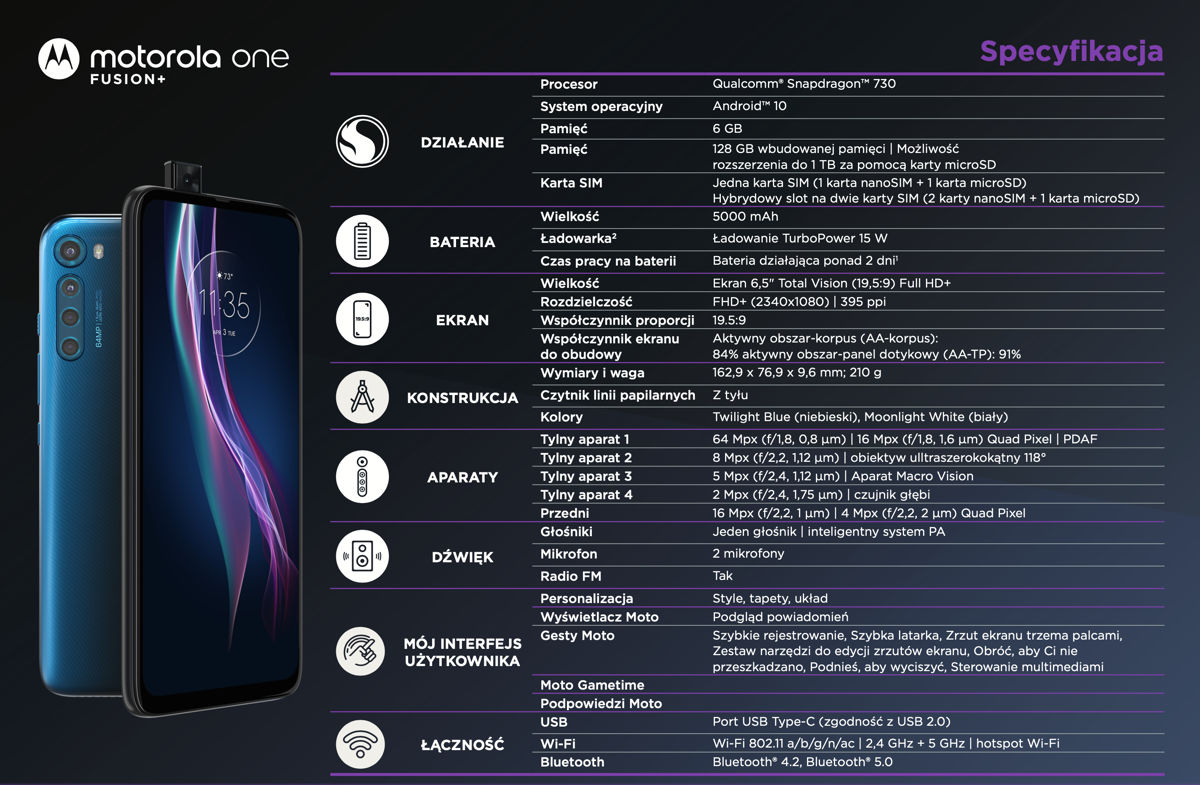 Motorola one fusion+ już w Polsce. Ten teleon ma wszystko, czego zapragniesz