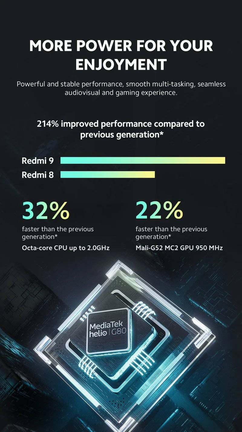 Xiaomi Redmi 9 na oficjalnych renderach. Specyfikacja potwierdzona, możliwe ceny