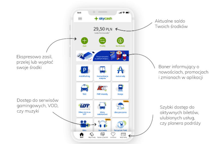 Aplikacja SkyCash do płatności smartfonem przechodzi gruntowne zmiany. Wiele nowych funkcji