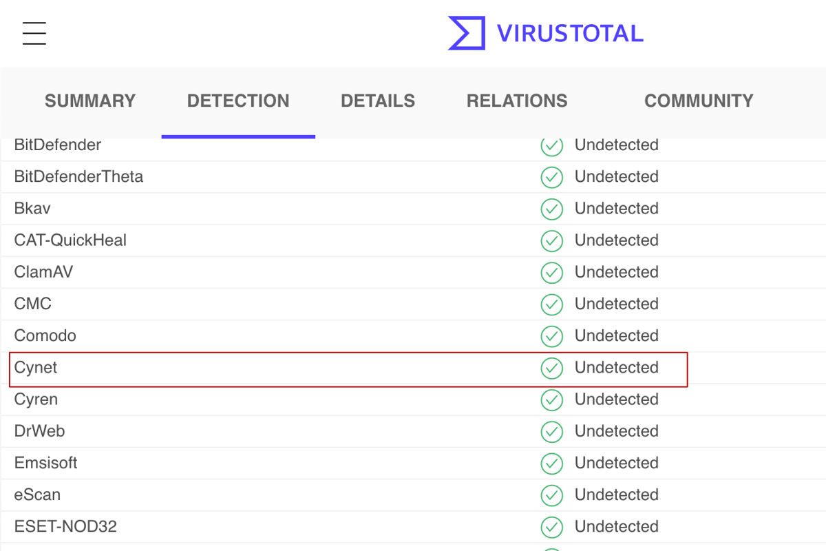 VirusTotal dostał nowy silnik: sztuczną inteligencję Cynet