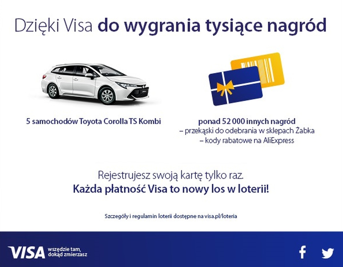 W ogólnopolskiej loterii Visa na zwycięzców czeka 5 samochodów i 52 tys. innych nagród